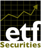 ETF Securities, LTD.