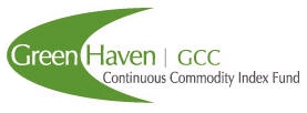 GreenHaven ETF Sponsor Web Site