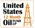 United States 12 Month Oil Fund ETF Sponsor Web Site